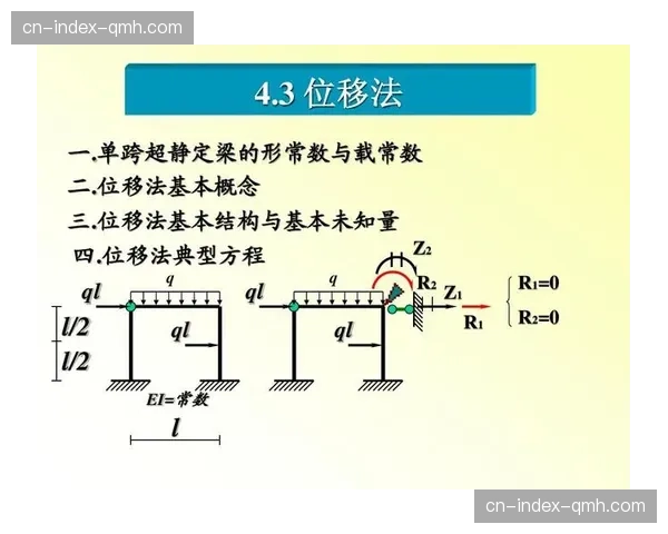 制播人才结构发生显著位移 提升本季度数字内容开发比重